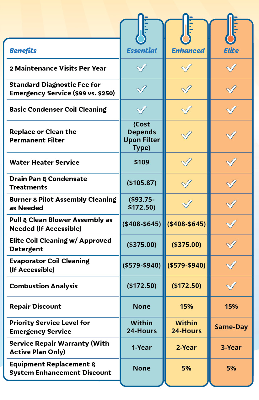 NWH 250609-BR-seperates4